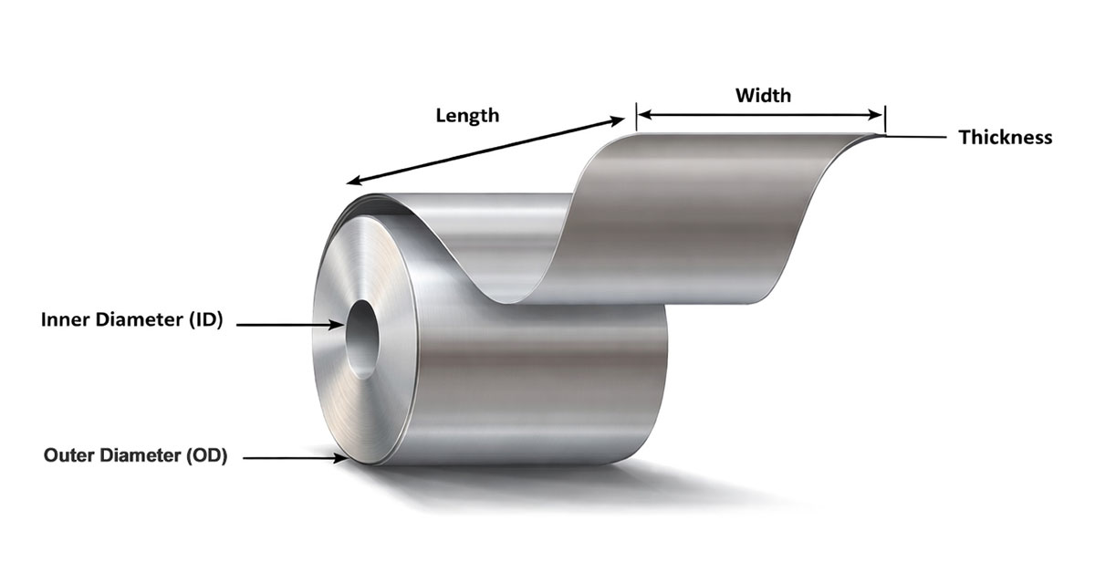 Aluminum Foil Jumbo Roll Manufacturer and Supplier in China